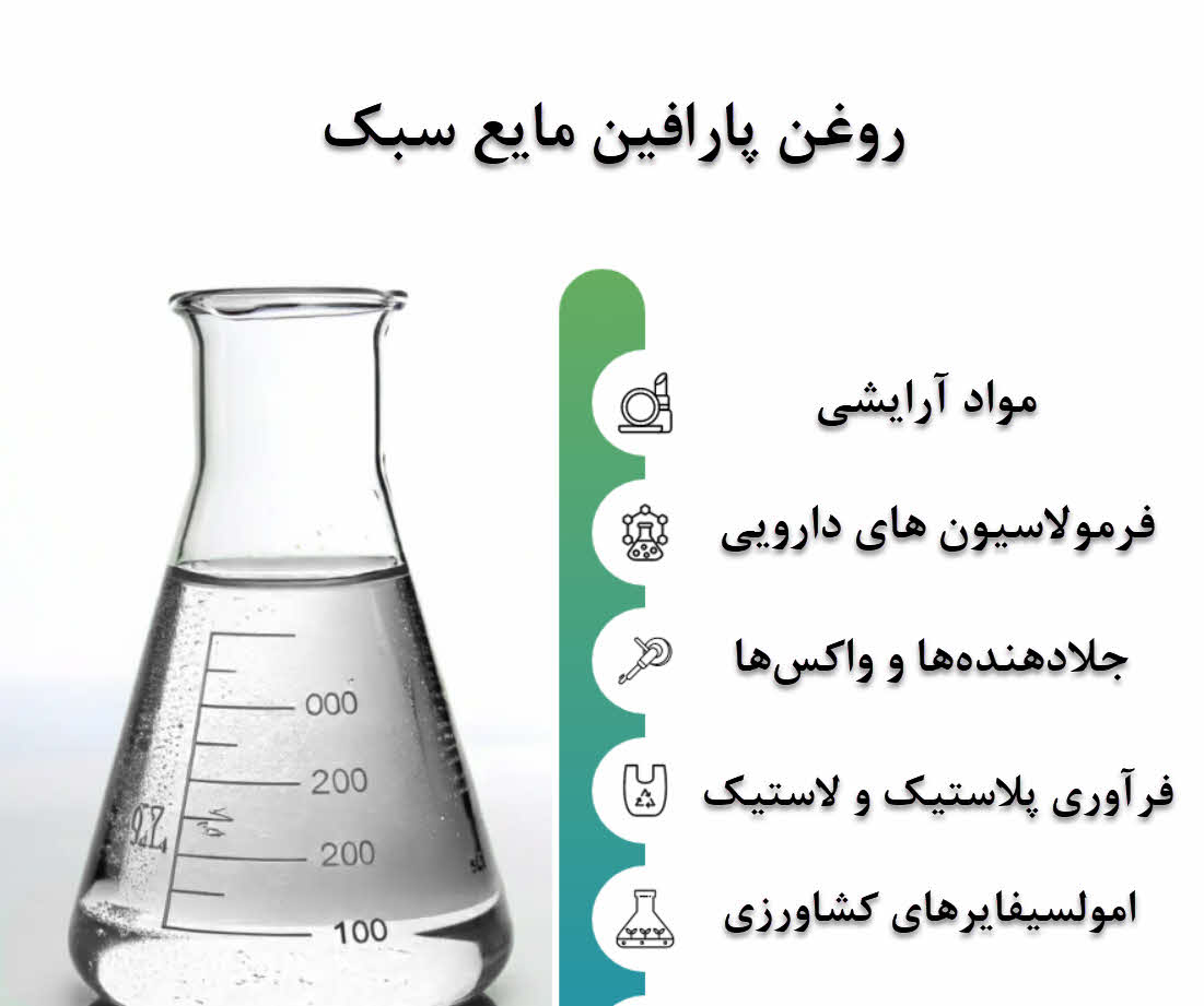 مشخصات فنی پارافین مایع صنعتی: راهنمای جامع انتخاب گرید مناسب | شرکت کیمیا فرایند رازی